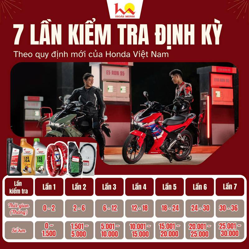 TỪ THÁNG 01.26 KHÁCH HÀNG MUA XE HONDA, NHIỀU QUYỀN LỢI HƠN: