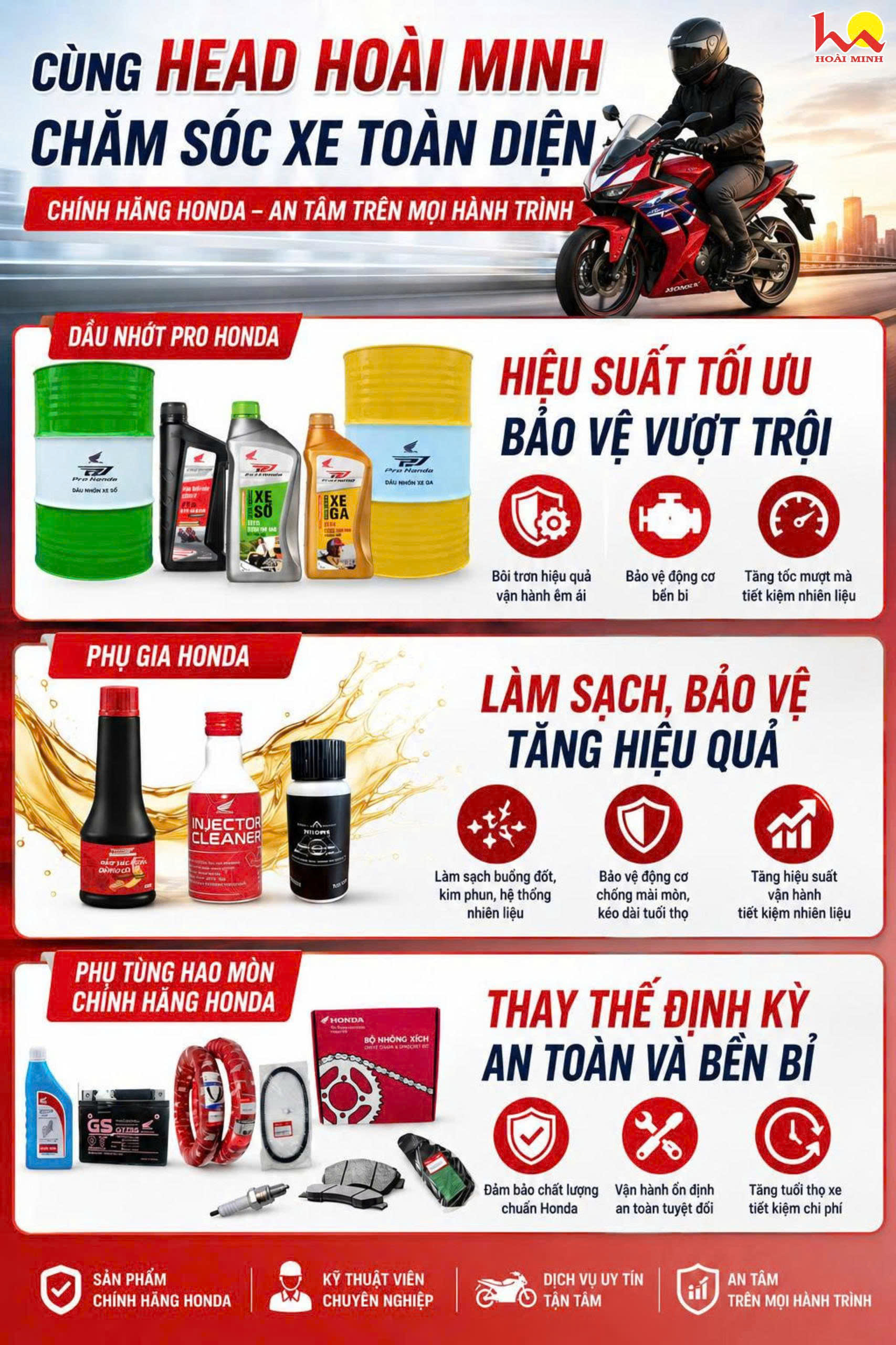 🏍️ CÙNG HOÀI MINH CHĂM SÓC XE TOÀN DIỆN – AN TÂM TRÊN MỌI HÀNH TRÌNH!