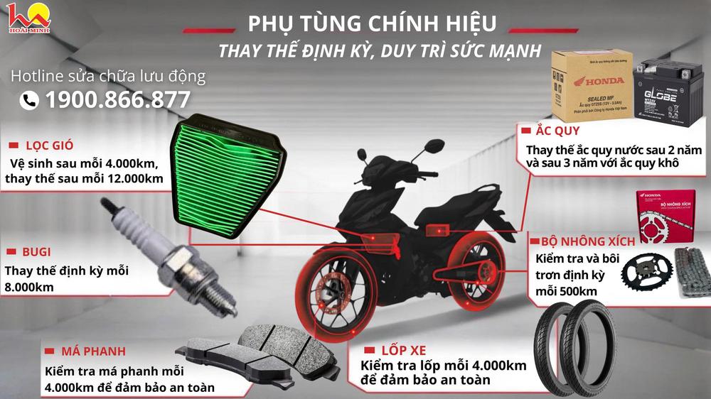 🔧 PHỤ TÙNG CHÍNH HIỆU - THAY THẾ ĐỊNH KỲ, DUY TRÌ SỨC MẠNH